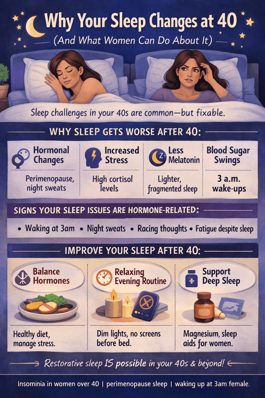 Why Sleep Gets Worse for Women After 40 - And What You Can Do About It!