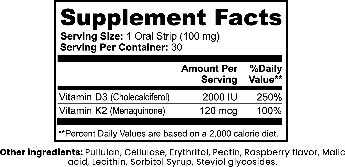 Flex+ Bone Support Strips | Bone Health – Cognora